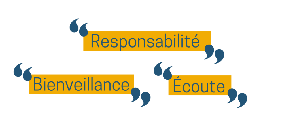 La responsabilité, l’écoute et l’accueil